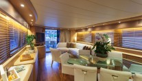 Maiora Yacht SANDS 1 -  Salon and Dining looking Aft